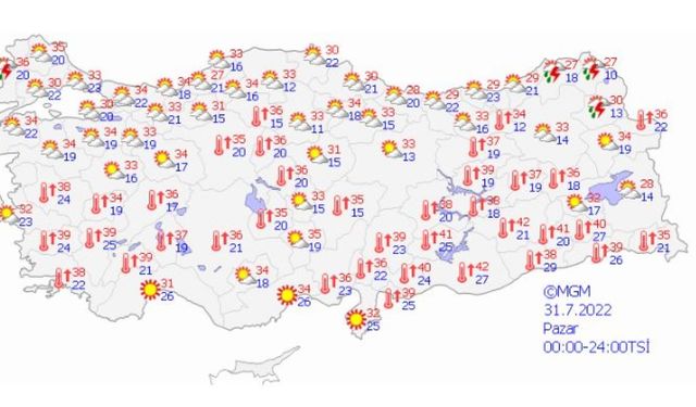 Salı gününe kadar yüksek sıcaklıklara dikkat!