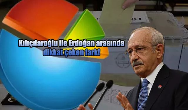 Son ankette HDP seçmeninin tercihi gündem yarattı